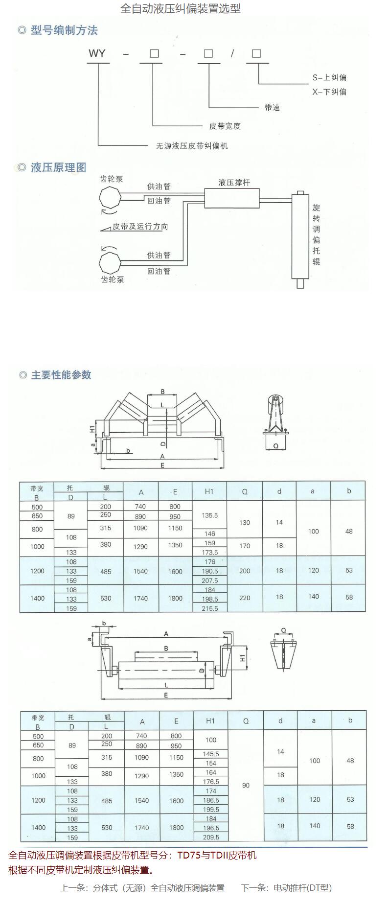 全自动液压调正装置参数.jpg